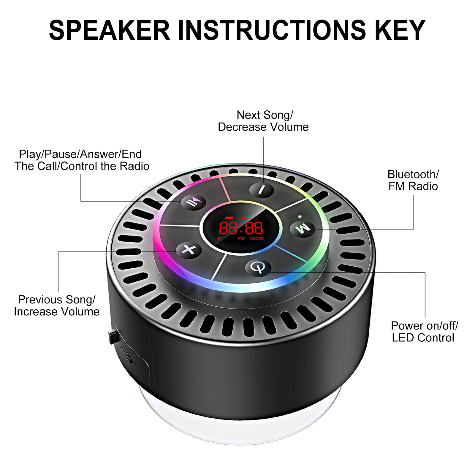 Wasserdichter Bluetooth-Lautsprecher für Bad