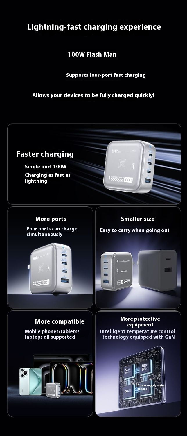 GaN Multiport-Schnellladegerät 100W