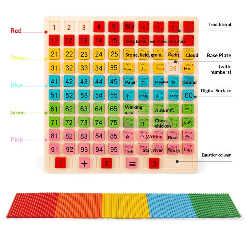 Lernspielzeug für Kinder – Hundert-Zahlen-Tafel – Bild 2 | LuxeStyle