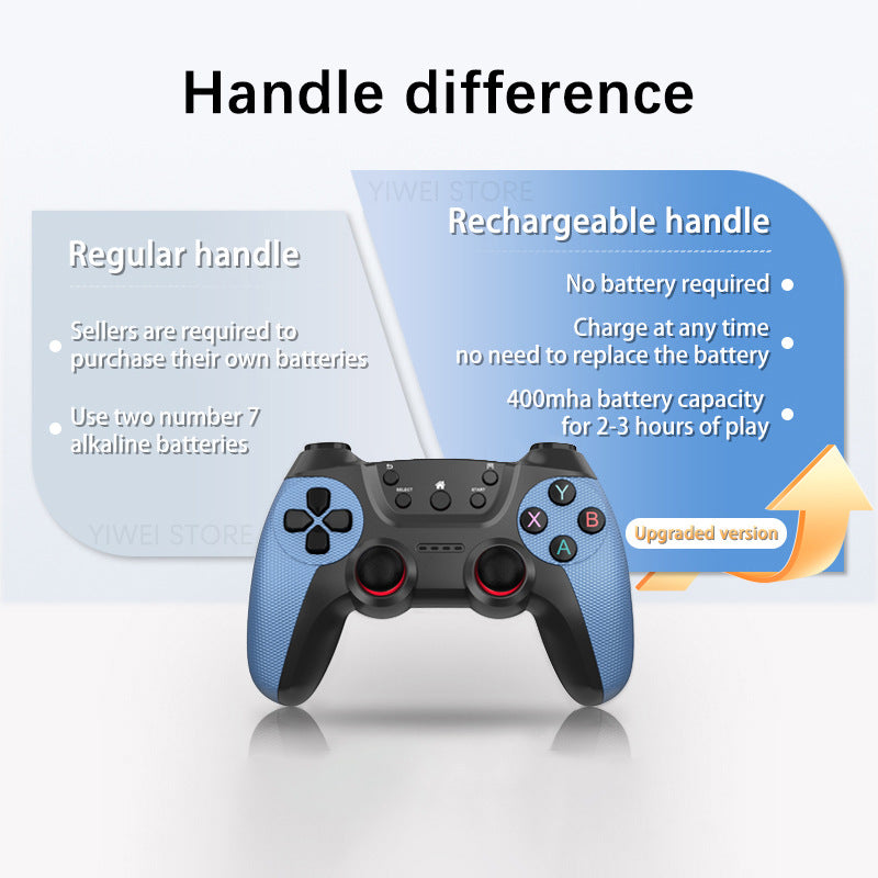 X2 Blue 4K Wireless Gaming Konsole