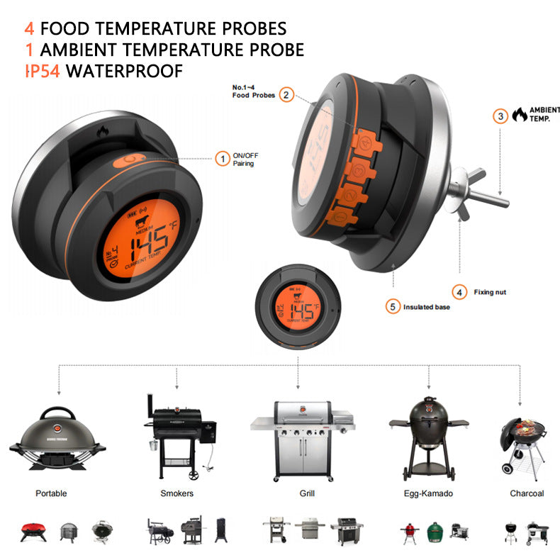 Kabelloses Bluetooth Grill-Thermometer – Bild 10 | LuxeStyle
