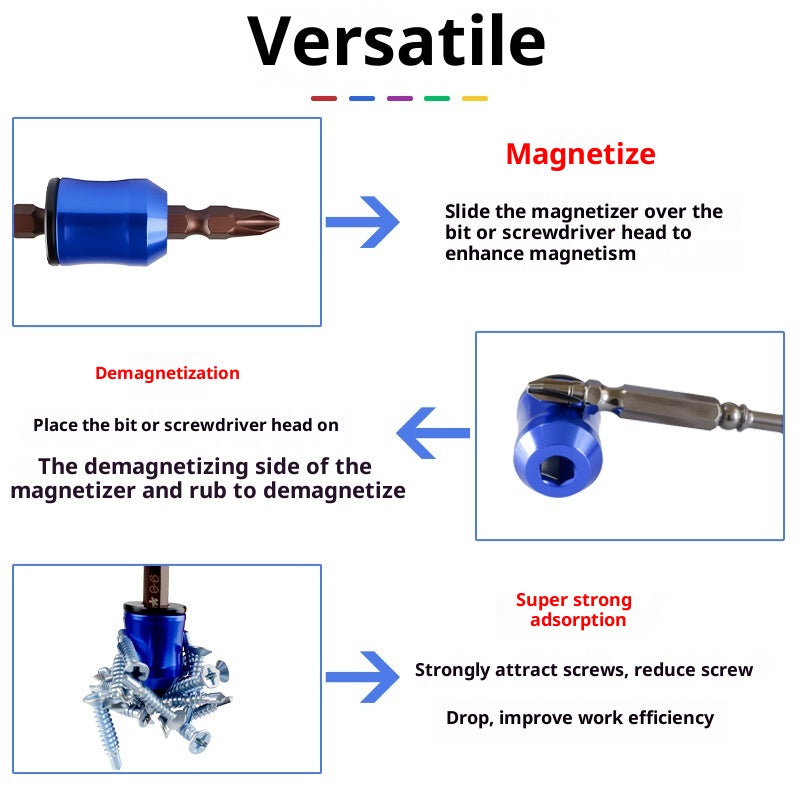 Magnetisiergerät
