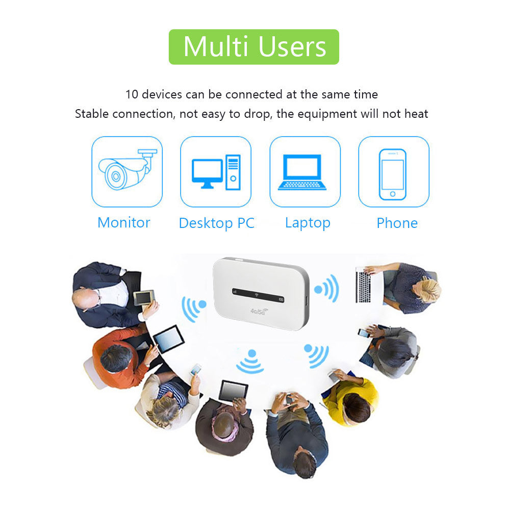 Tragbarer 4G WLAN Router – Bild 3 | LuxeStyle