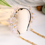 Modell: Iris