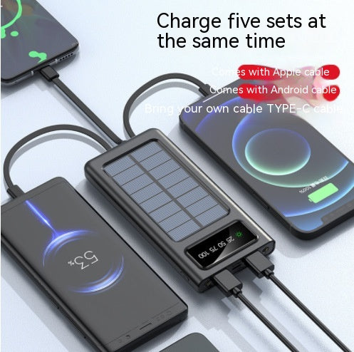 Solar Powerbank mit Digitalanzeige