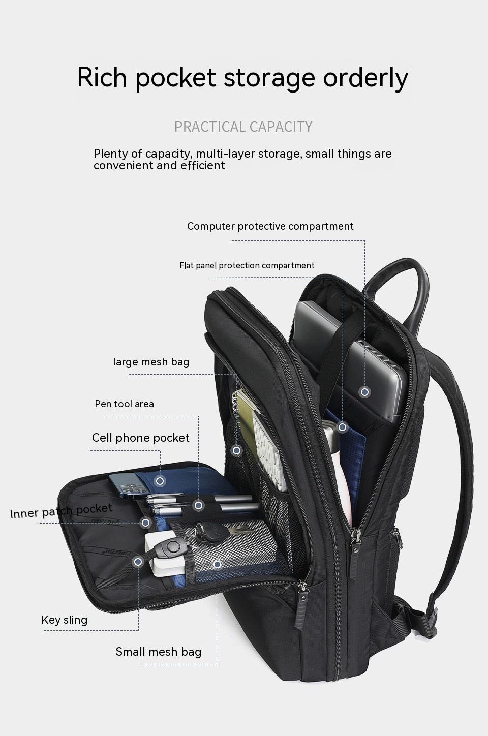 Multifunktionaler Rucksack mit grossem Fassungsvermögen – Bild 6 | LuxeStyle