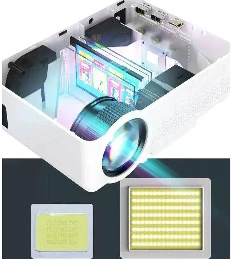 Kompakter HD-WLAN-Projektor für Business & Home | LuxeStyle