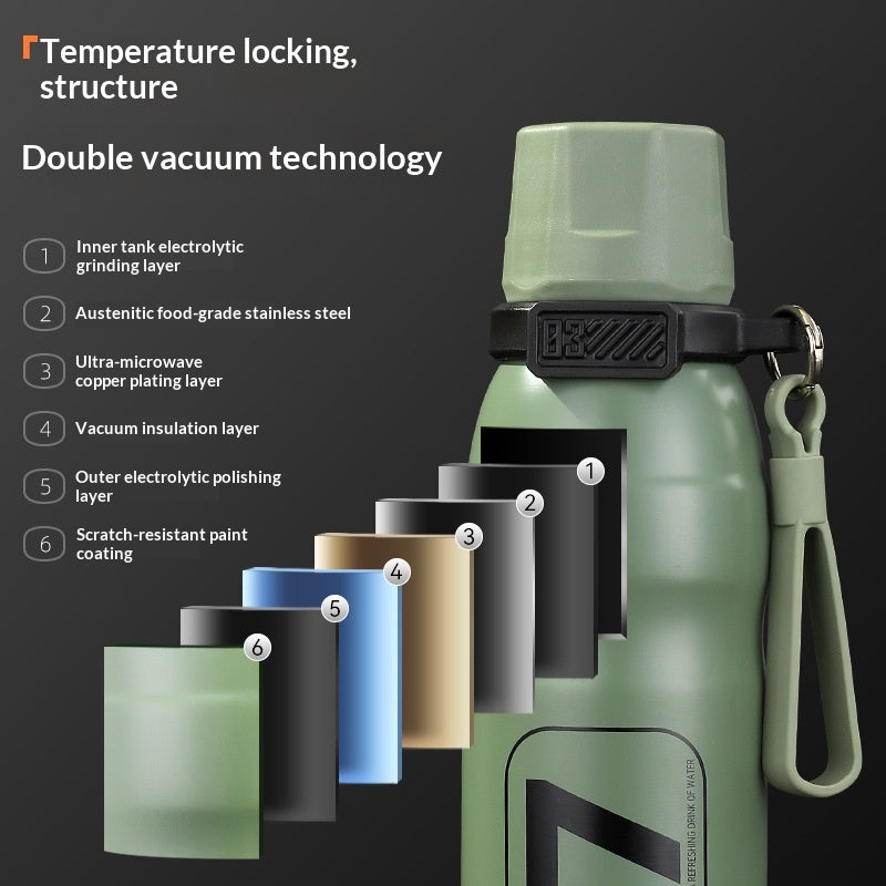 Grosse Outdoor-Isolierflasche aus Edelstahl 316