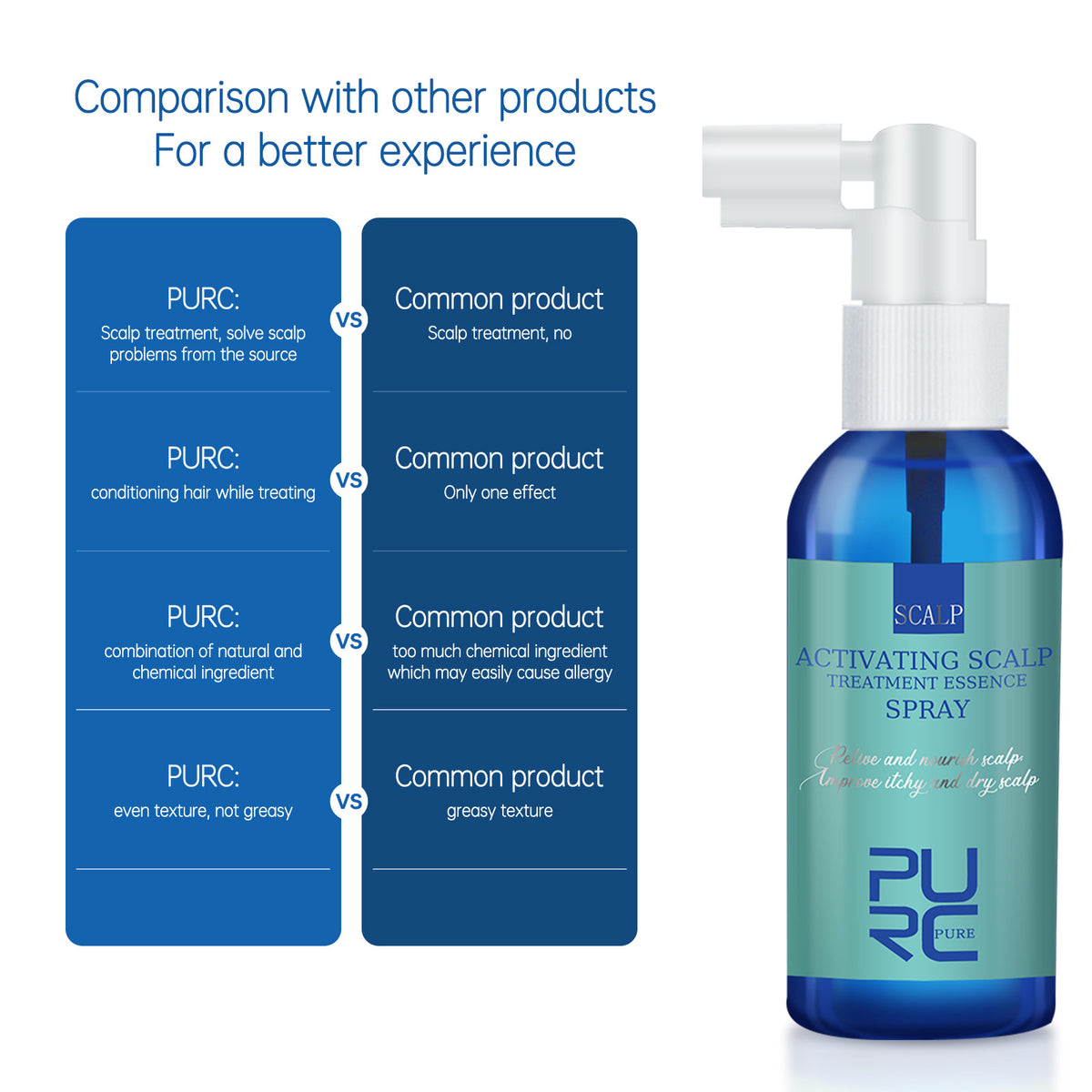 Kopfhautpflege stärkendes Spray – Bild 5 | LuxeStyle