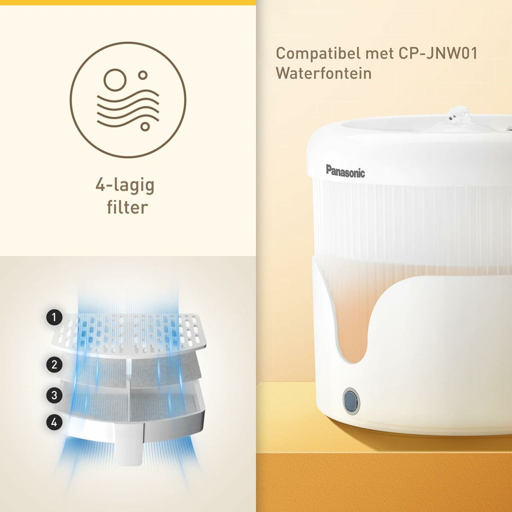 Trinkbrunnen für Haustiere Panasonic CP-JNFT1