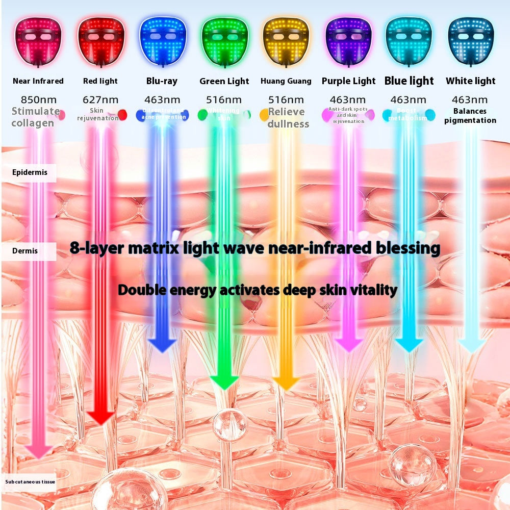 LED-Lichttherapie-Maske für zuhause – Bild 6 | LuxeStyle