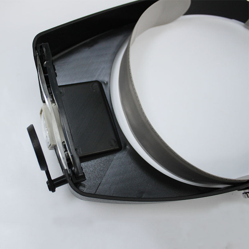 LED-Stirnbandlupe – Bild 4 | LuxeStyle