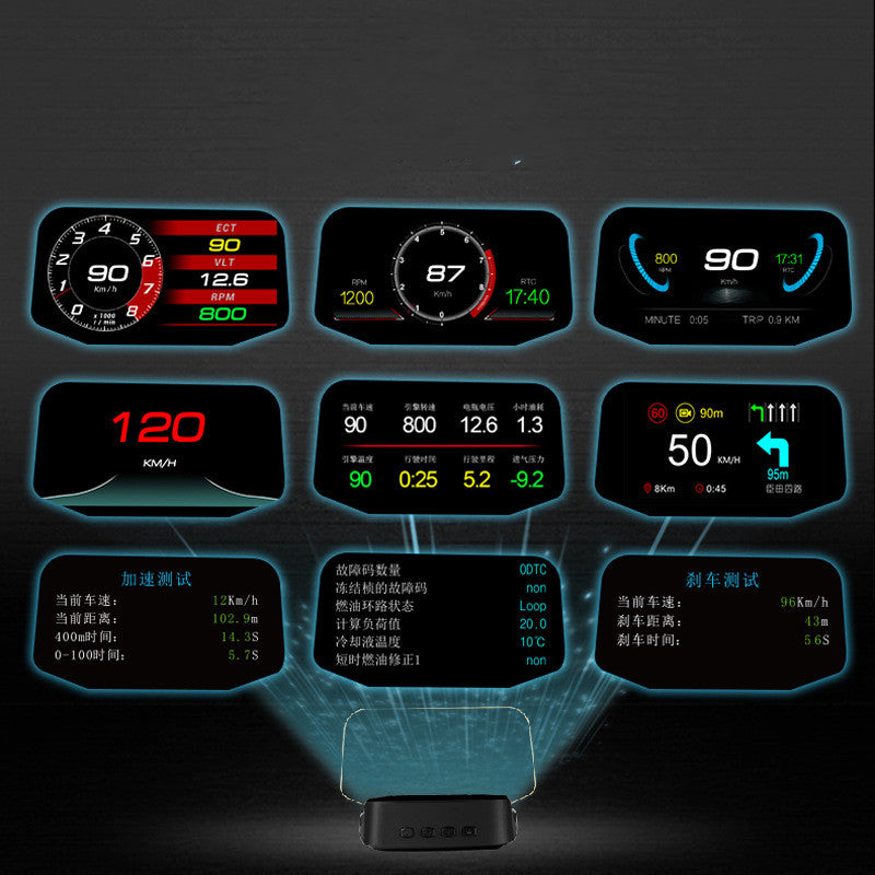 Fahrzeug-Display mit OBD-Navigation – Bild 2 | LuxeStyle