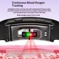 Armband EKG, Herzfrequenz, Blutsauerstoff, Temperatur