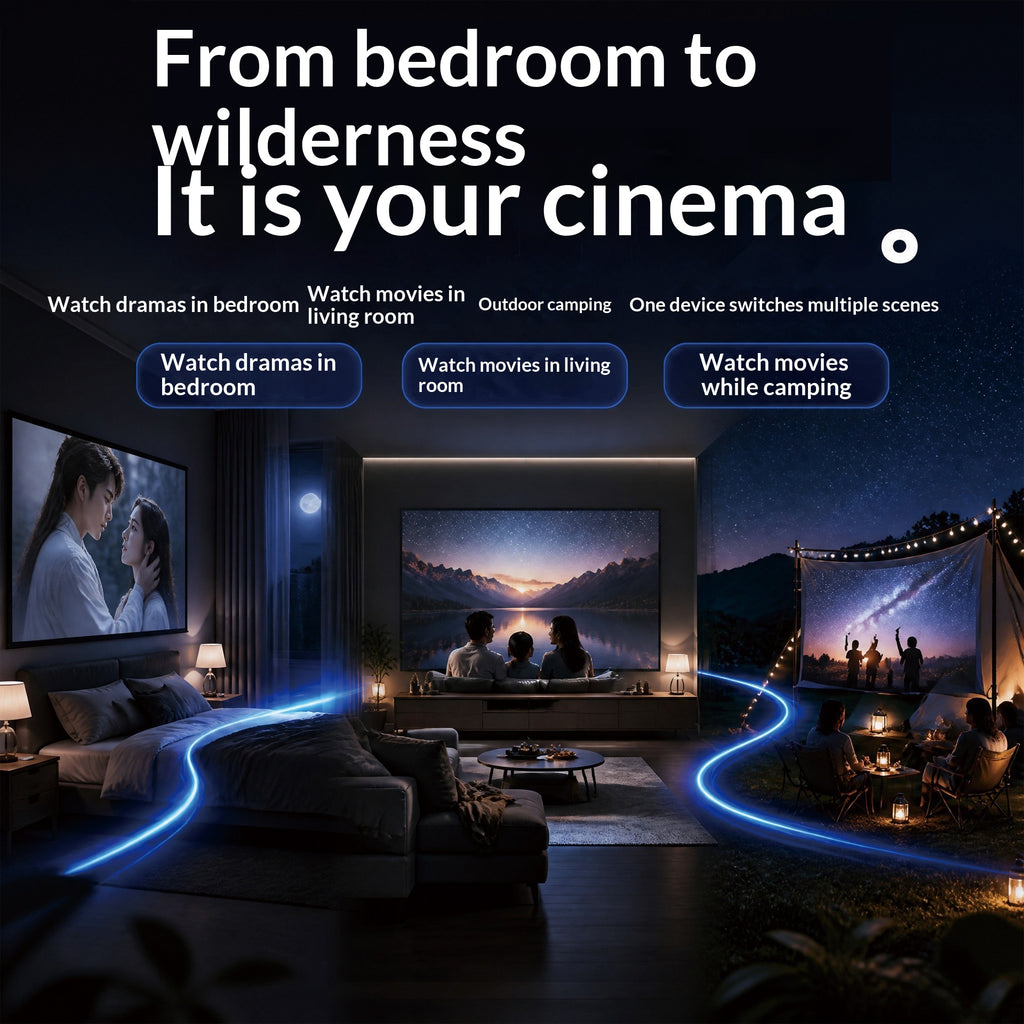 Tragbarer Heimkino-Projektor – Bild 2 | LuxeStyle