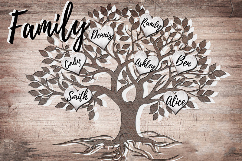 Familienstammbaum Leinwandbild mit Wunschnamen – Bild 6 | LuxeStyle