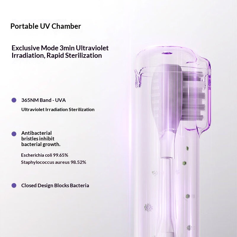 Elektrische Zahnbürste mit UV-St sterilisation