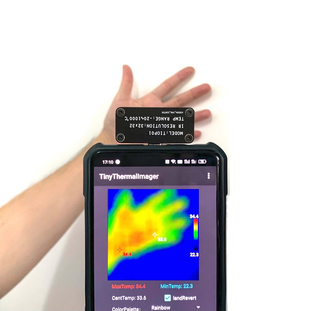 Thermokamera