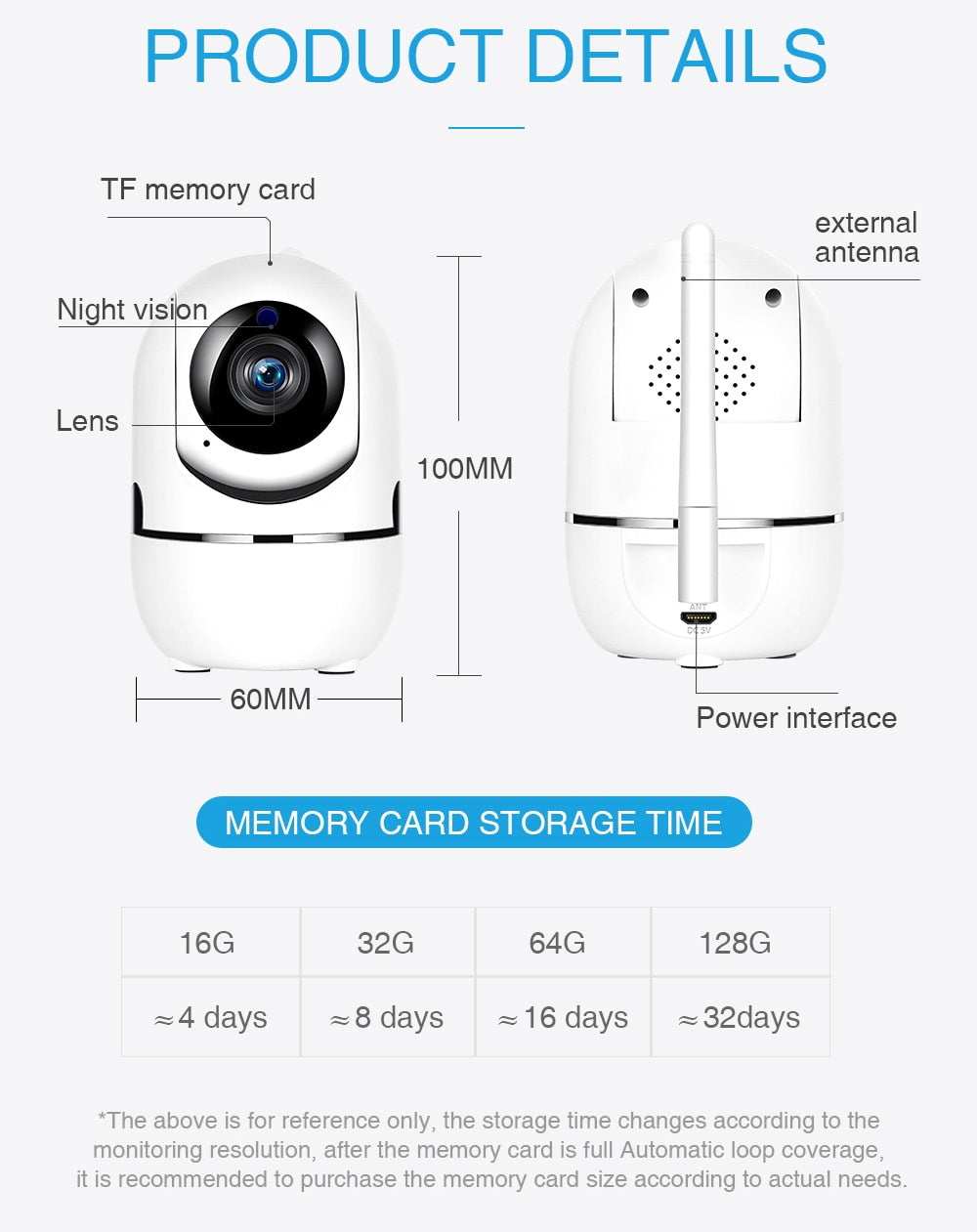 Smartphone 12