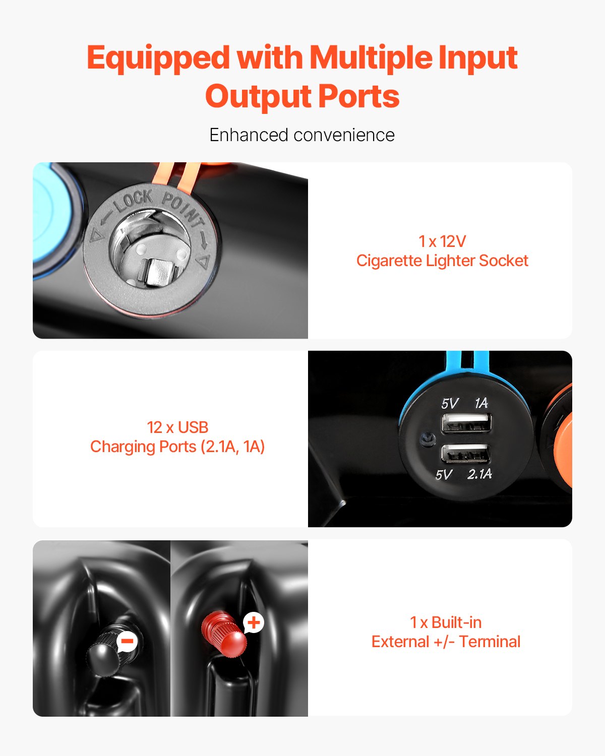 Smarte Batteriebox für Trolling-Motoren