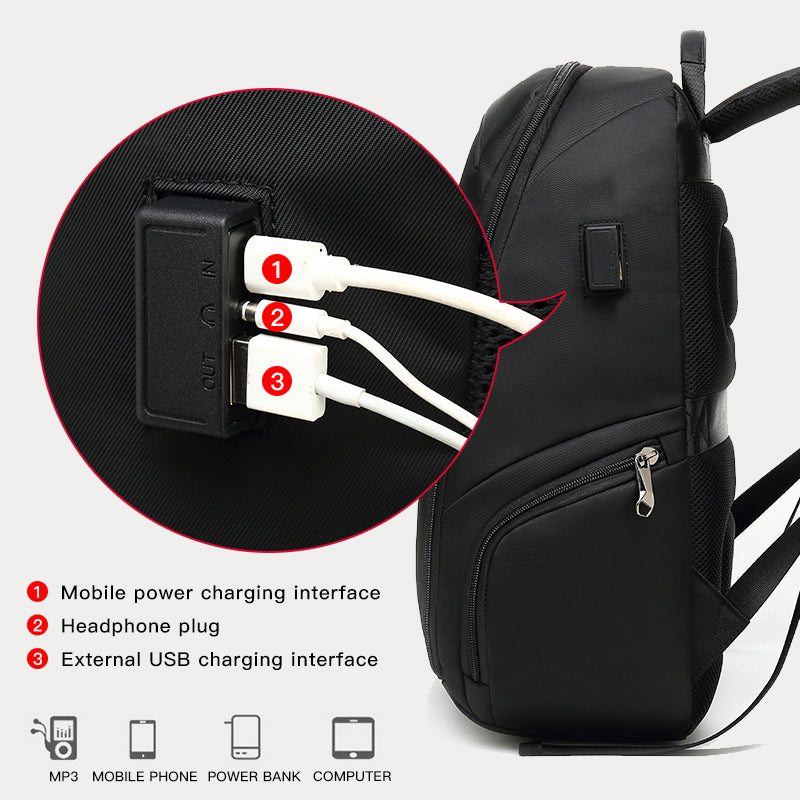 Business Rucksack mit Laptopfach und USB-Anschluss – Bild 7 | LuxeStyle