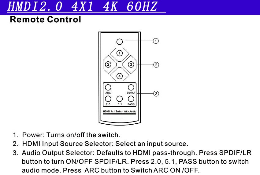 HDMI Switch 4x1 mit Audio-Extraktion