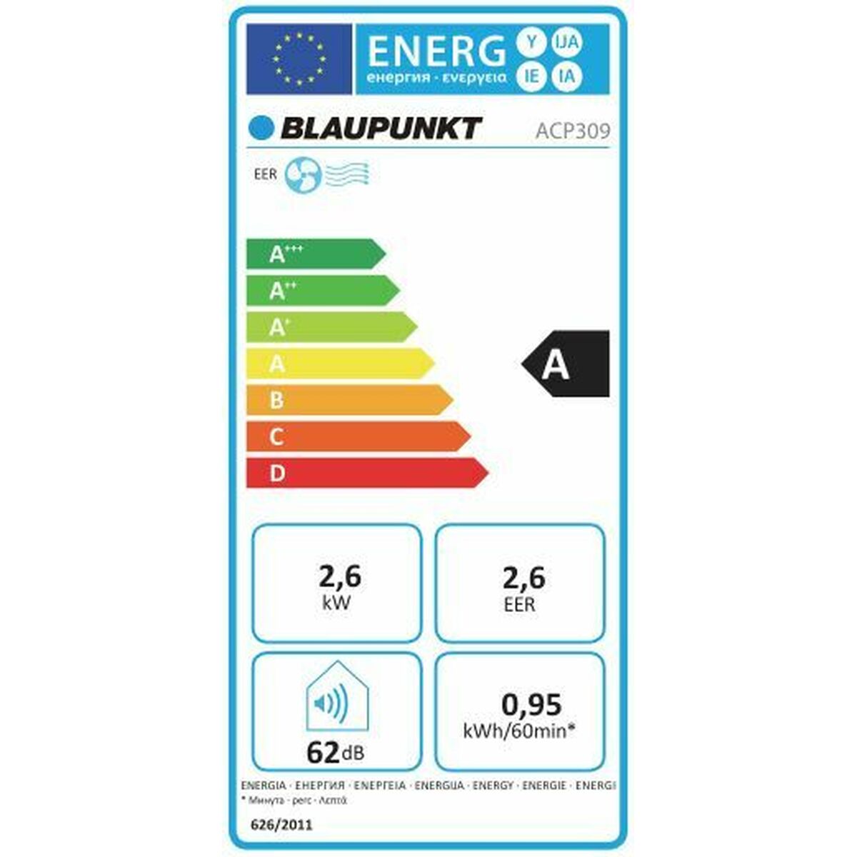 Klimaanlage für unterwegs: Kühle, wo Sie wollen!