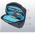 Rucksack für 15-Zoll-Laptop | LuxeStyle