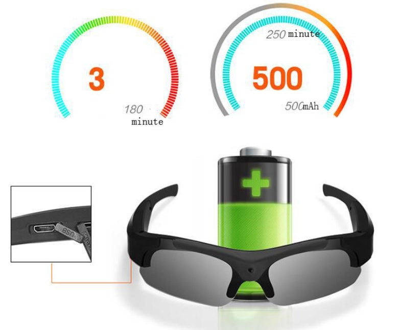 Full-HD-Sonnenbrille mit integrierter Kamera