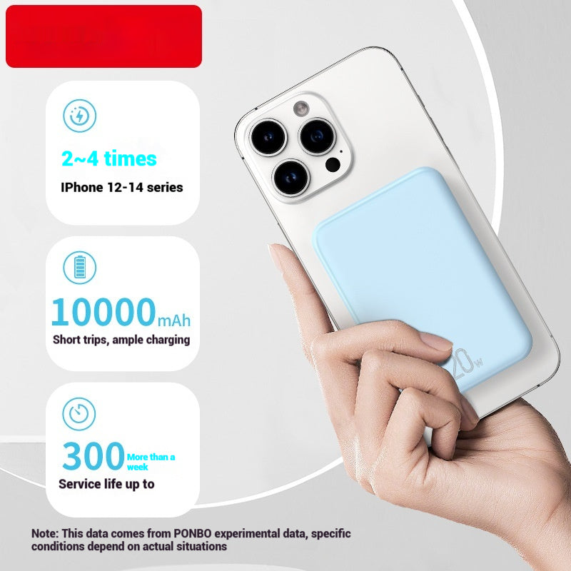 Magnetischer Wireless-Ladegerät