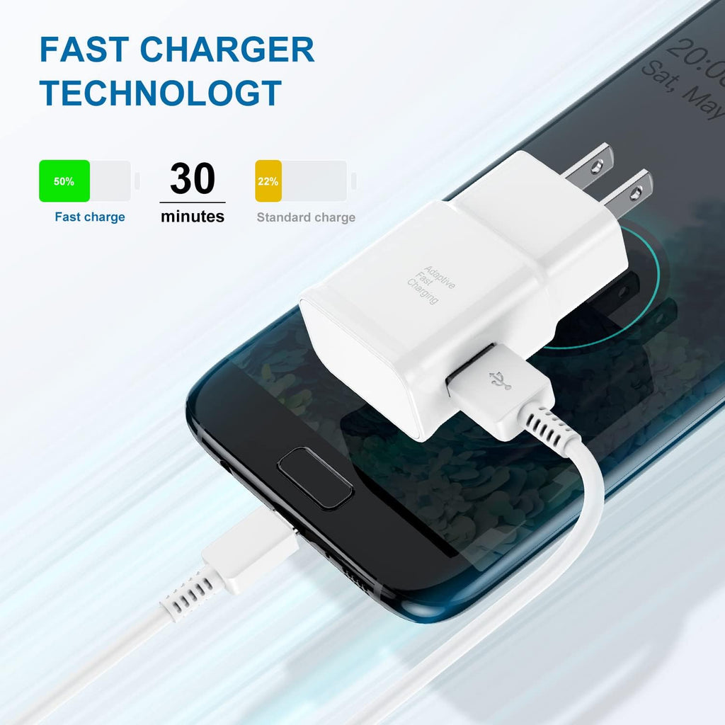 USB C Schnellladegerät-Set für Android (2 Stück)