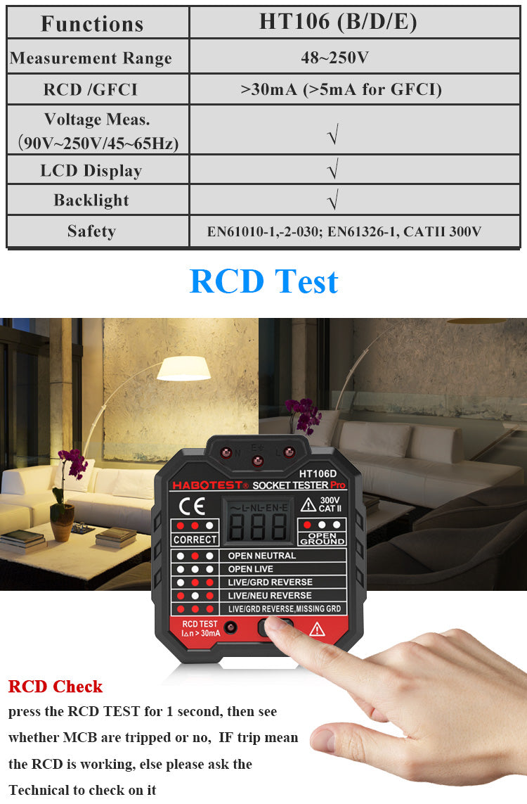 Digitaler Leckage-Detektor – Bild 8 | LuxeStyle
