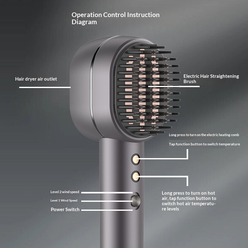 High-Speed Haartrockner mit Ionen-Technologie – Ansicht 2