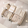 Reise-Organizer-Set für Kleidung & Kosmetik – Bild 2 | LuxeStyle