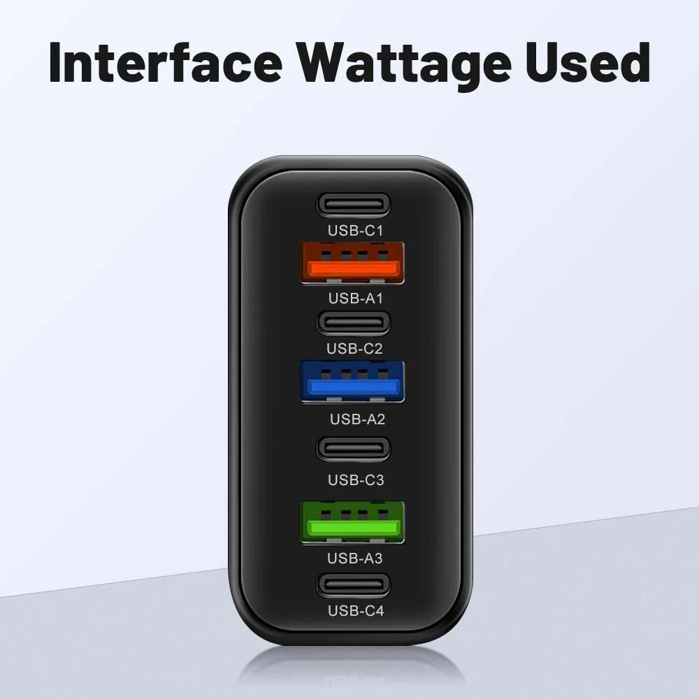 USB-C Ladegerät, 120W, Multi-Port, Schnellladefunktion