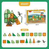 Modell: Modell 3