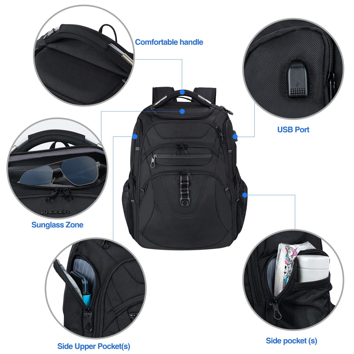 Fashion Rucksack für Business und Reisen | LuxeStyle