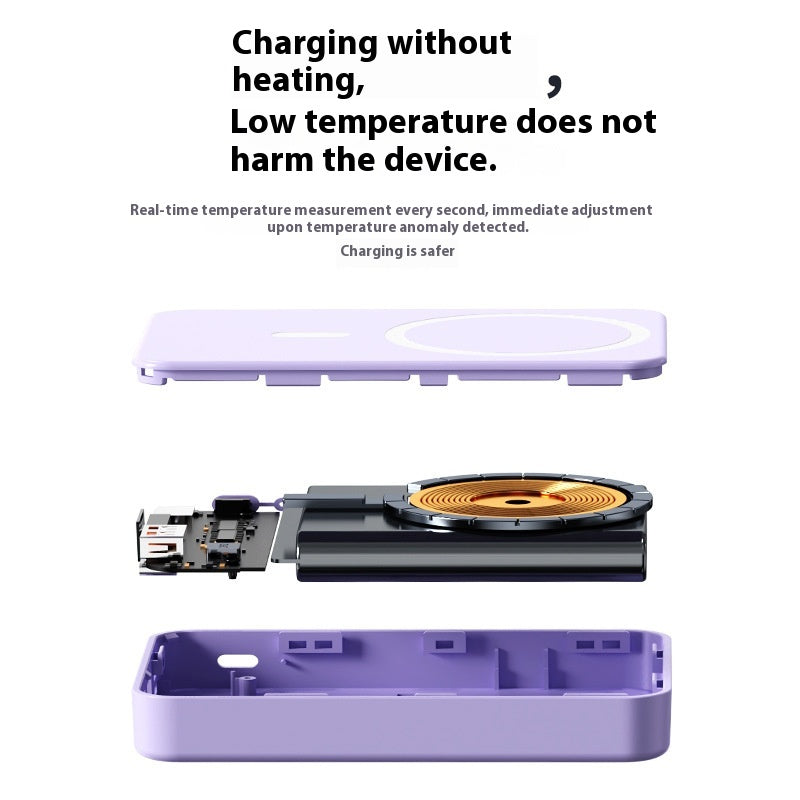 Magnetische kabellose Powerbank mit Halterung