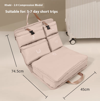 Reisebegleiter für Unterwäsche | LuxeStyle