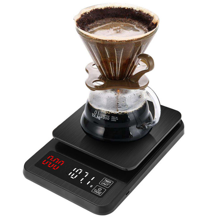 Kaffee- und Küchenwaage