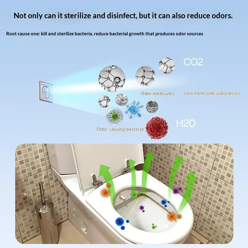 Toiletten-Desinfektionsgerät