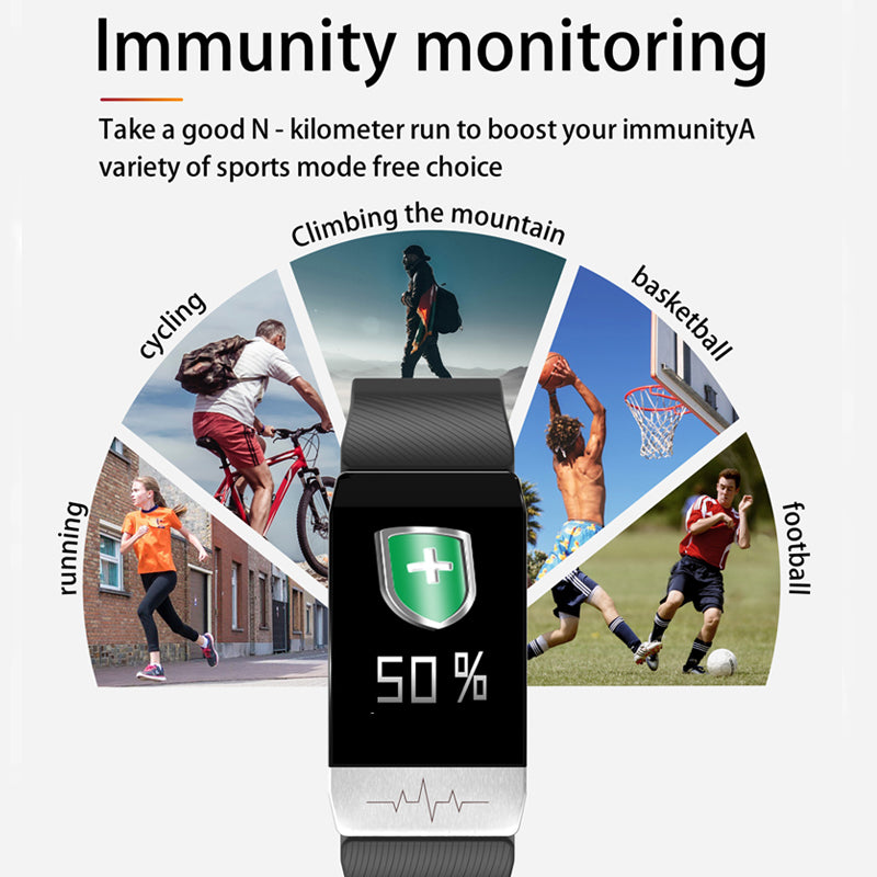 Smartes Armband mit Körpertemperaturmessung – Bild 3 | LuxeStyle