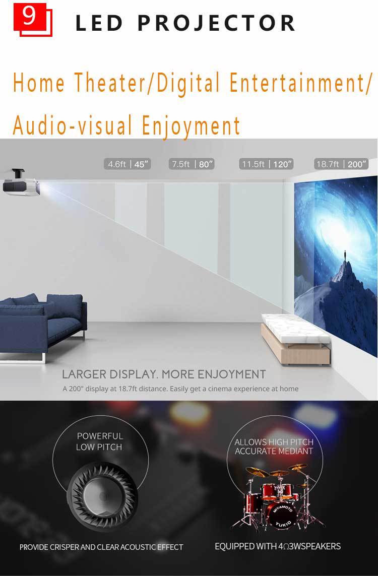 WLAN Mini Beamer für Zuhause | LuxeStyle