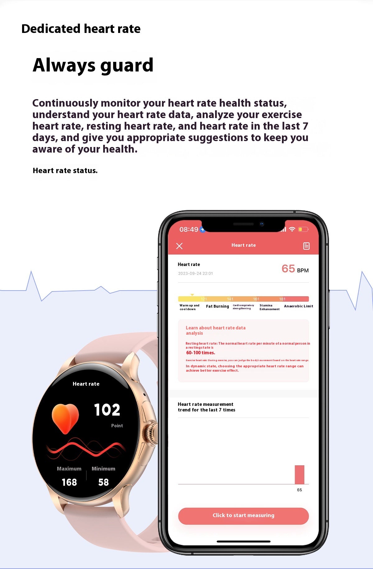 Smart-Armbanduhr mit Gesundheits-Features