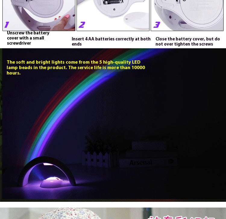 Regenbogen-Projektor