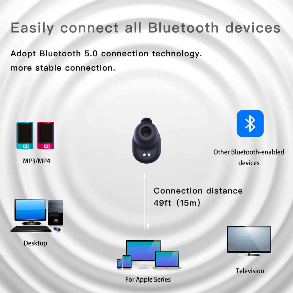 Bluetooth Übersetzungs-Kopfhörer