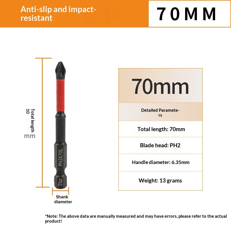 Schraubenzieher-Set, magnetisch, phosphatiert