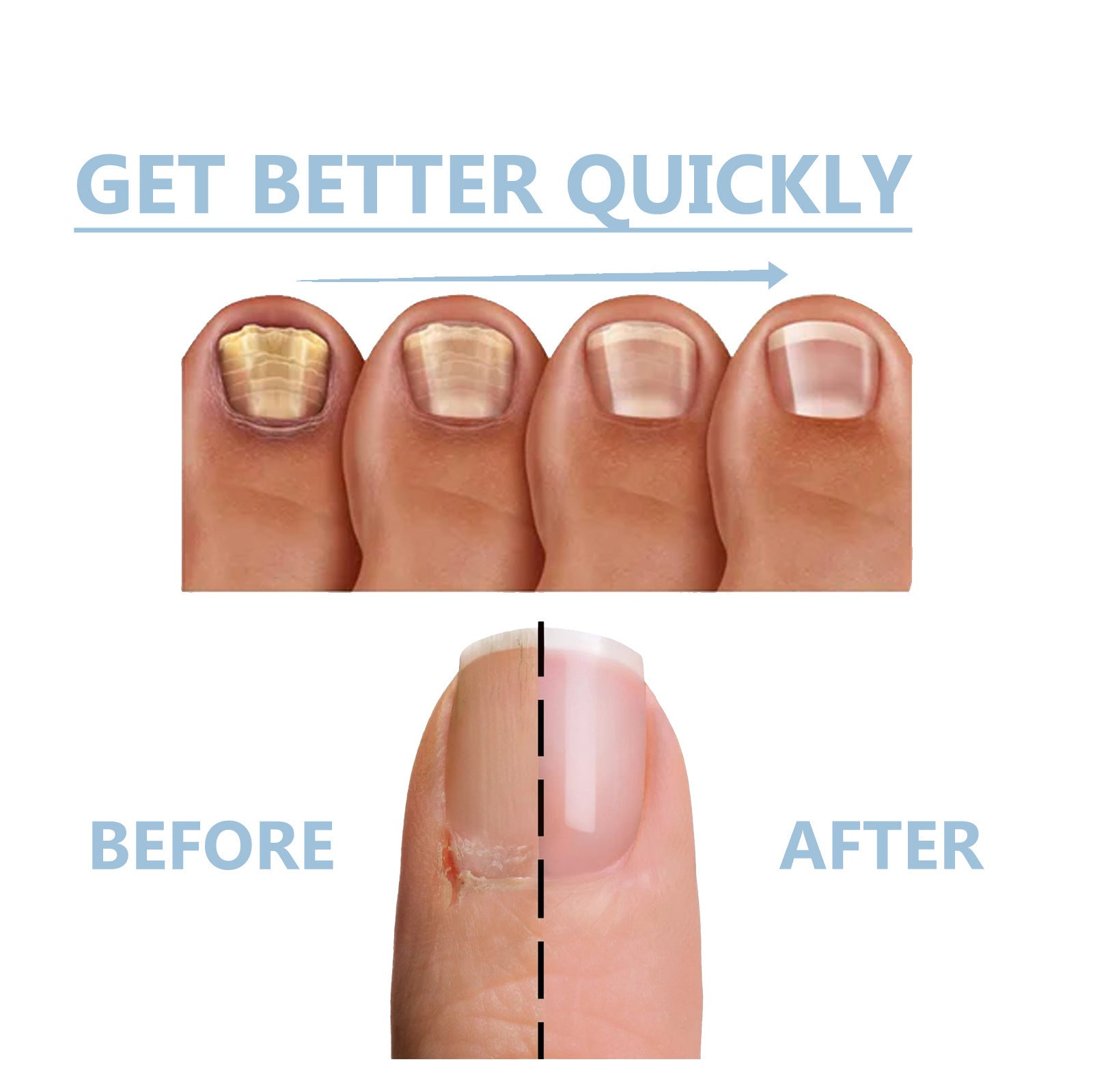 Nagelpflege Set