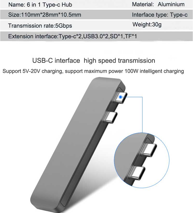USB-C Hub mit Kartenleser und Power Delivery