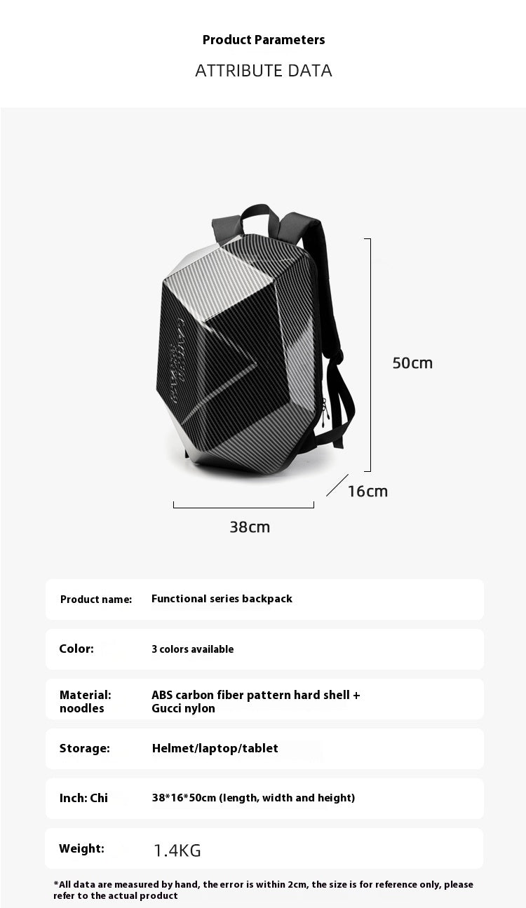 Motorrad Rucksack – Hartschale